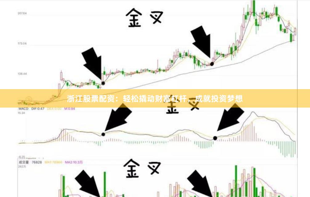 浙江股票配资：轻松撬动财富杠杆，成就投资梦想