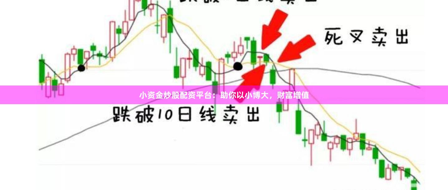 小资金炒股配资平台：助你以小博大，财富增值