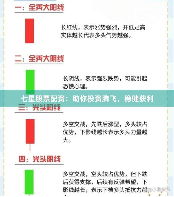 七星股票配资：助你投资腾飞，稳健获利