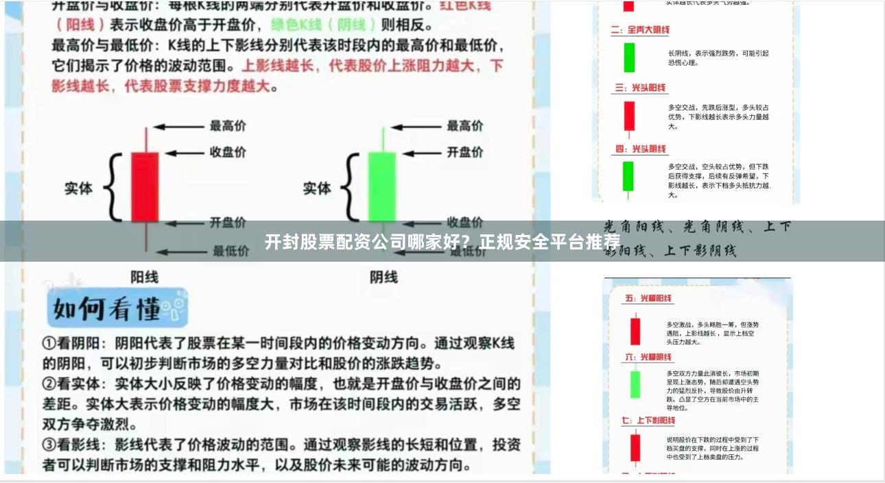 开封股票配资公司哪家好?正规安全平台推荐