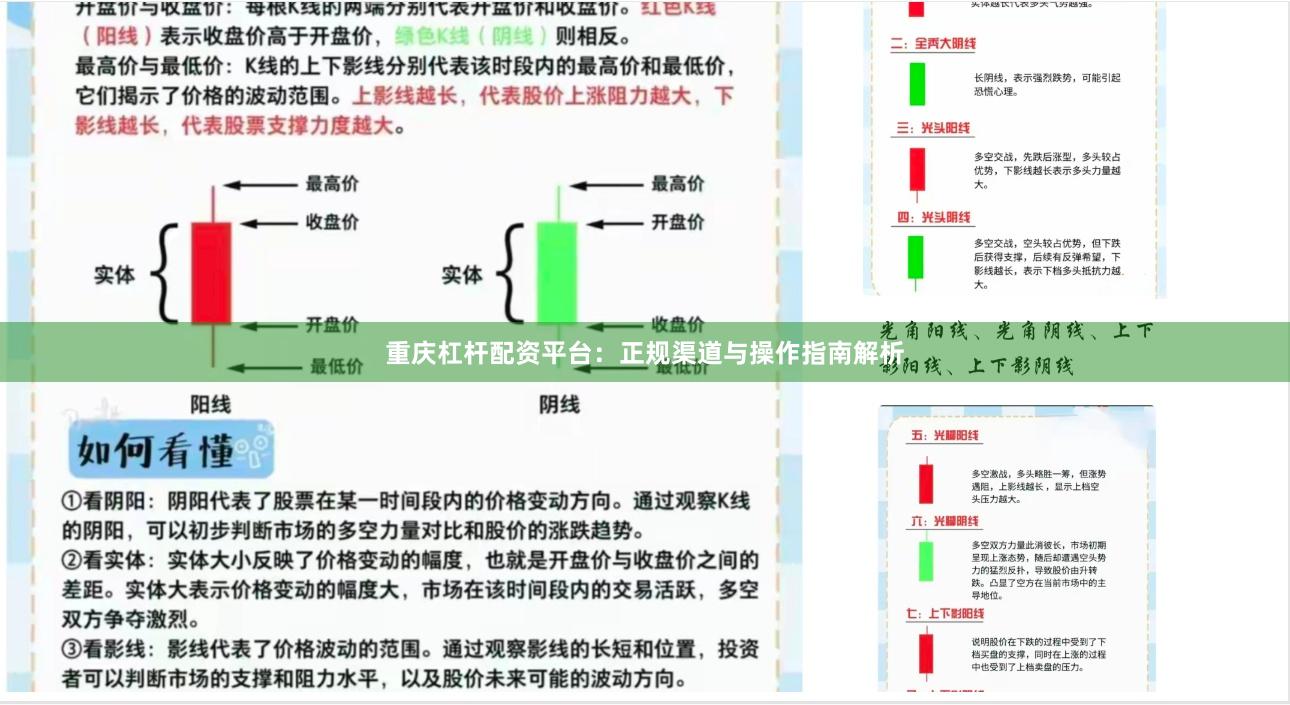 重庆杠杆配资平台：正规渠道与操作指南解析
