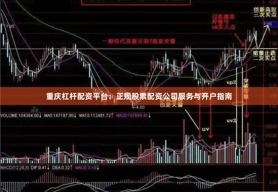 重庆杠杆配资平台：正规股票配资公司服务与开户指南