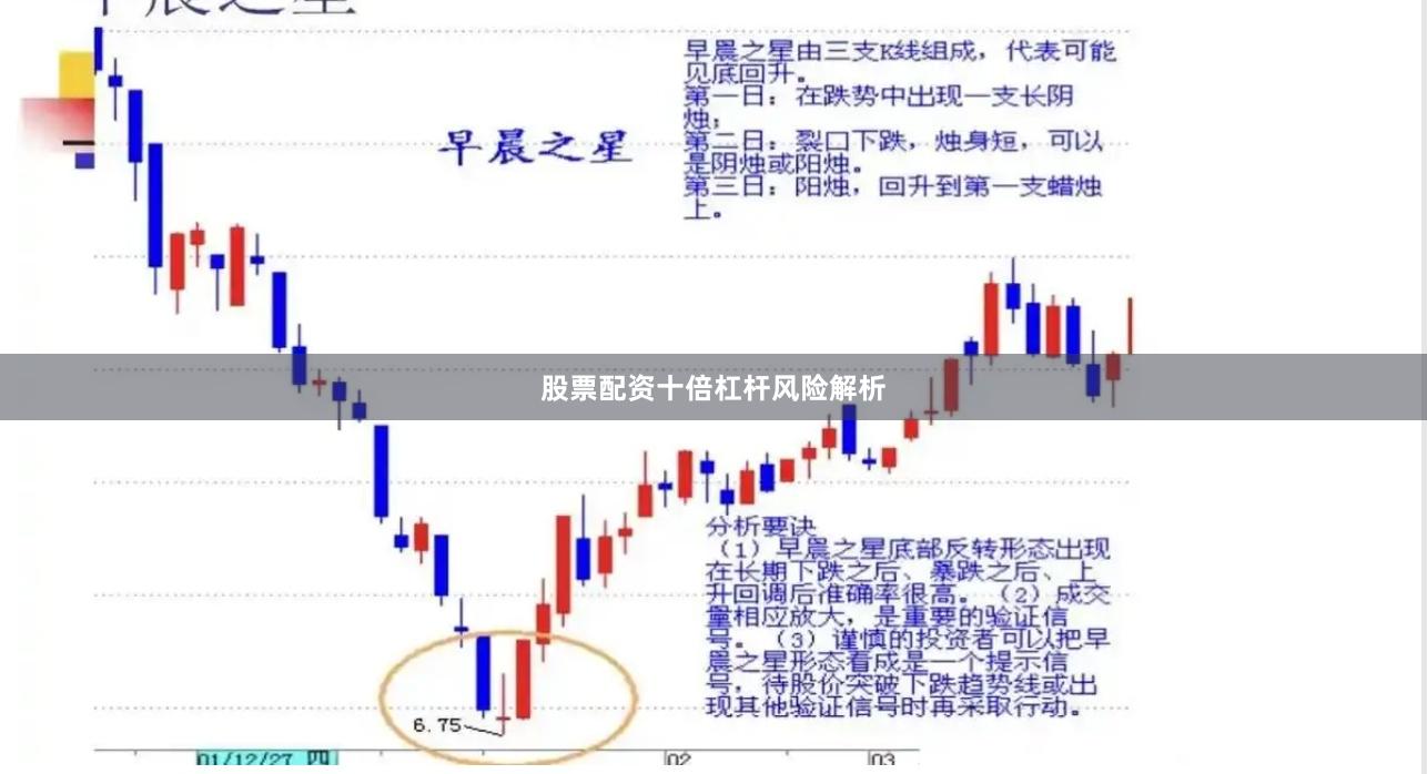 股票配资十倍杠杆风险解析