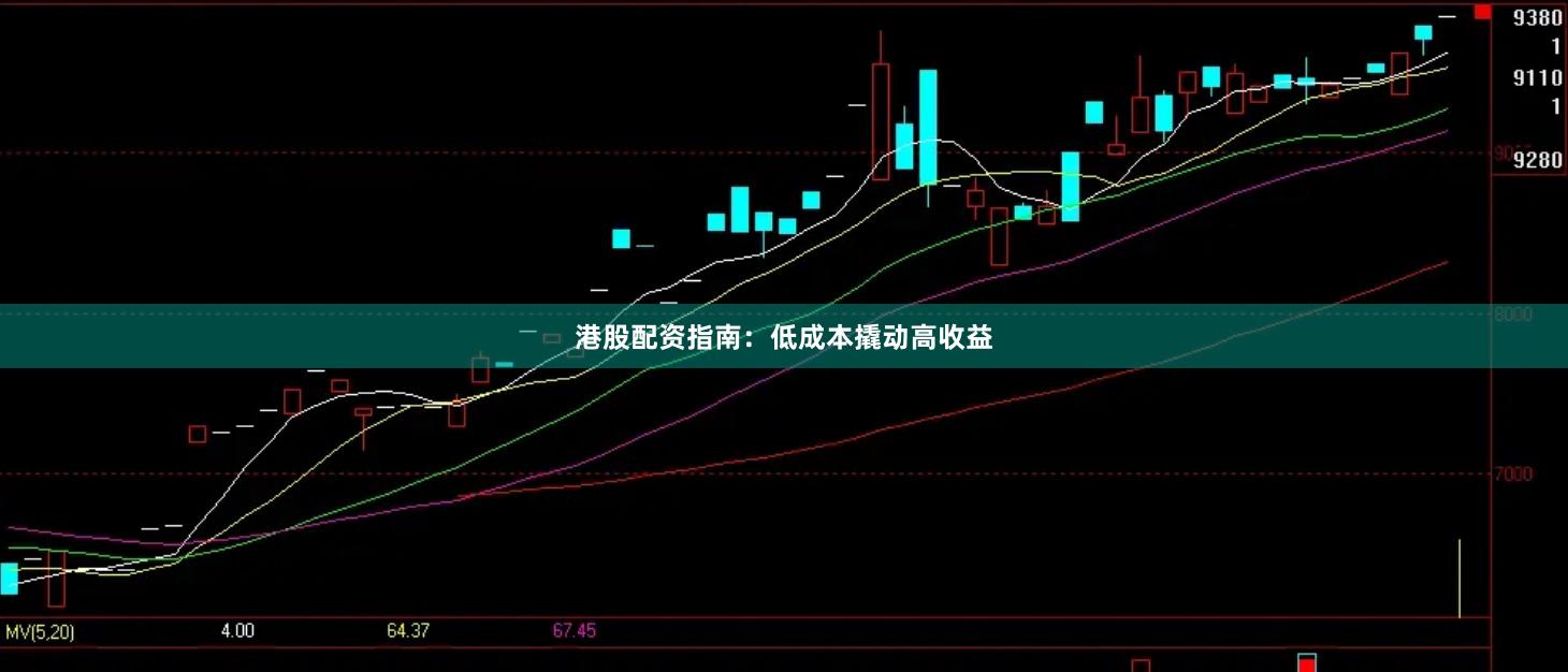 港股配资指南：低成本撬动高收益