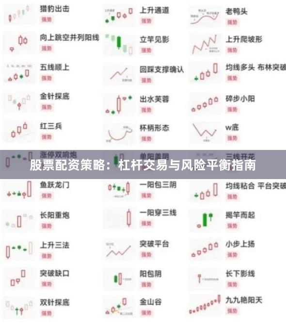 股票配资策略：杠杆交易与风险平衡指南