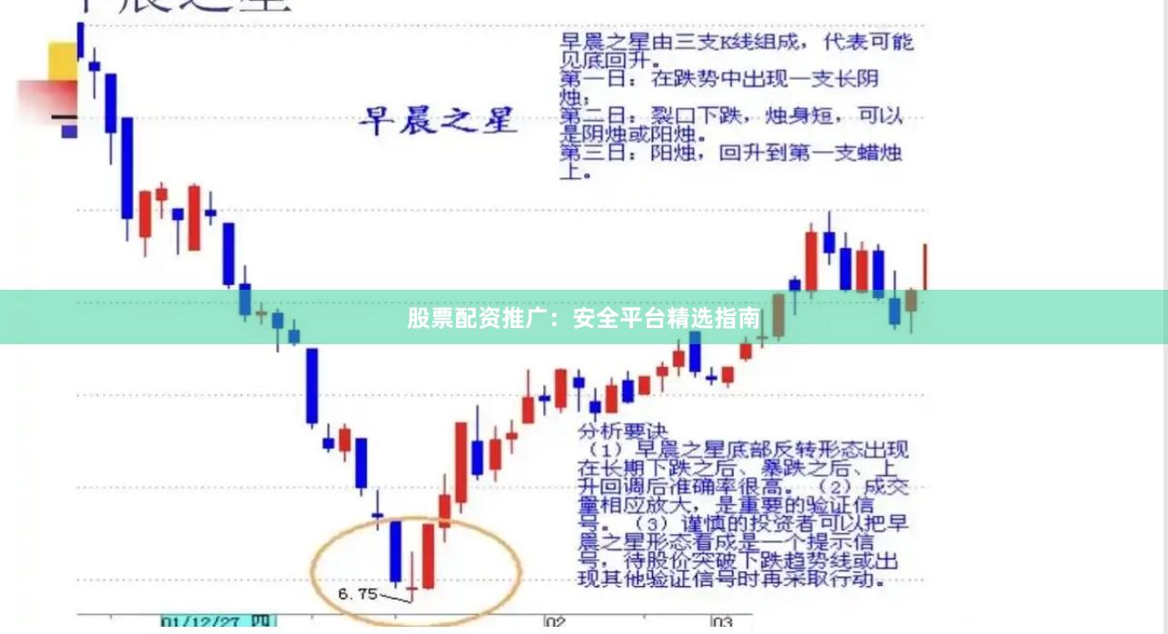 股票配资推广：安全平台精选指南