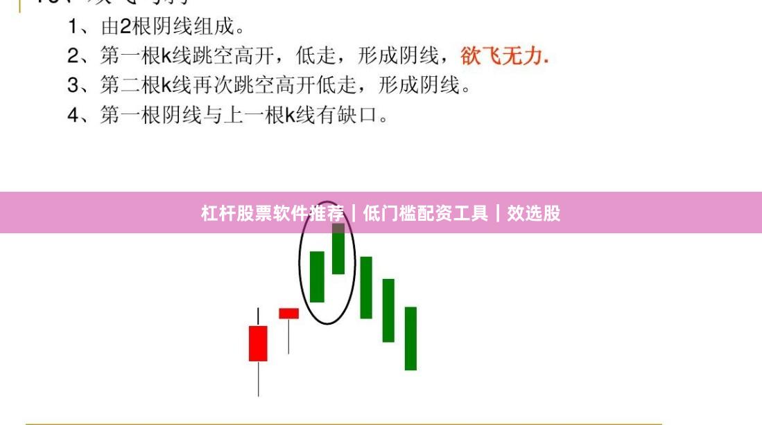 杠杆股票软件推荐｜低门槛配资工具｜效选股